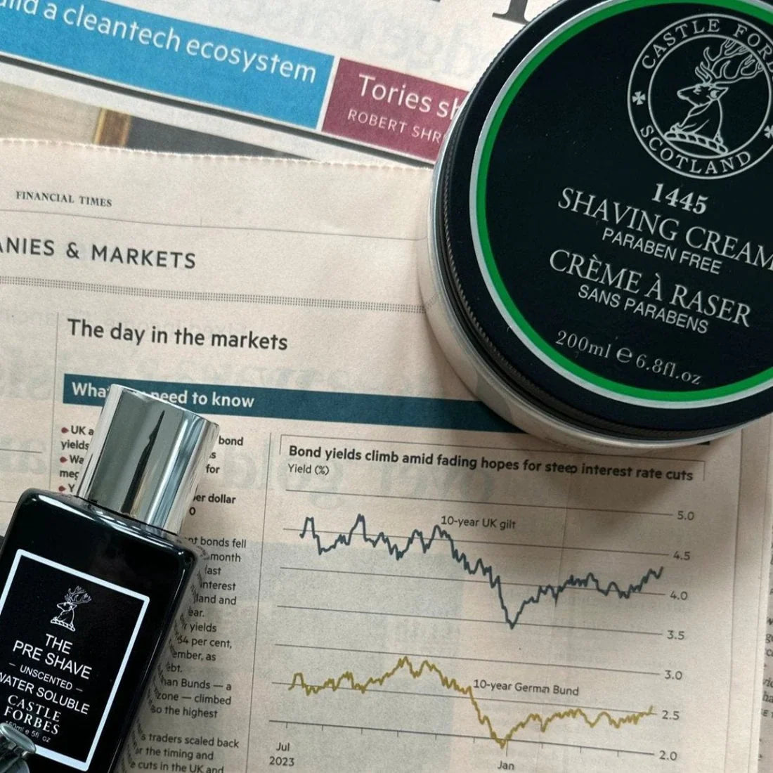 Castle Forbes Shaving Cream – 1445