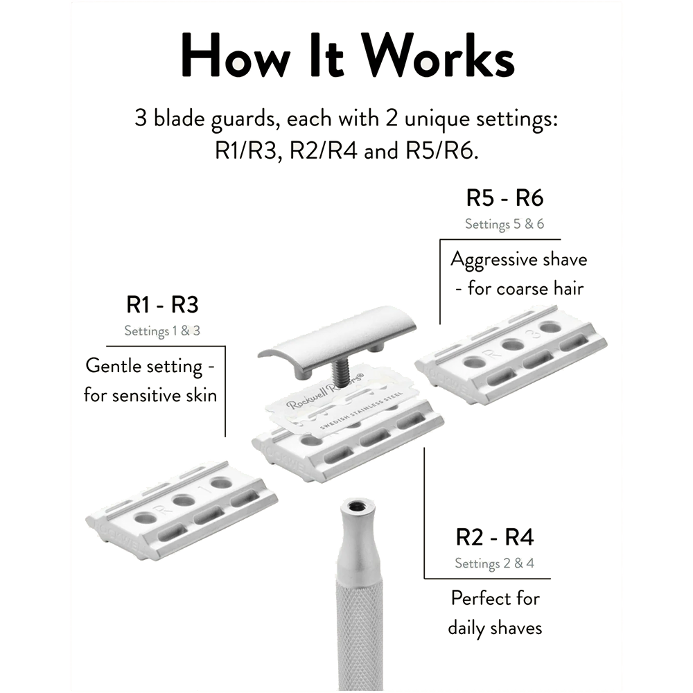 Rockwell Razors Safety Razor 6S